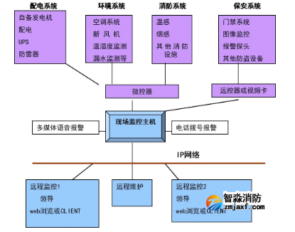 1650090782384850.png image.png