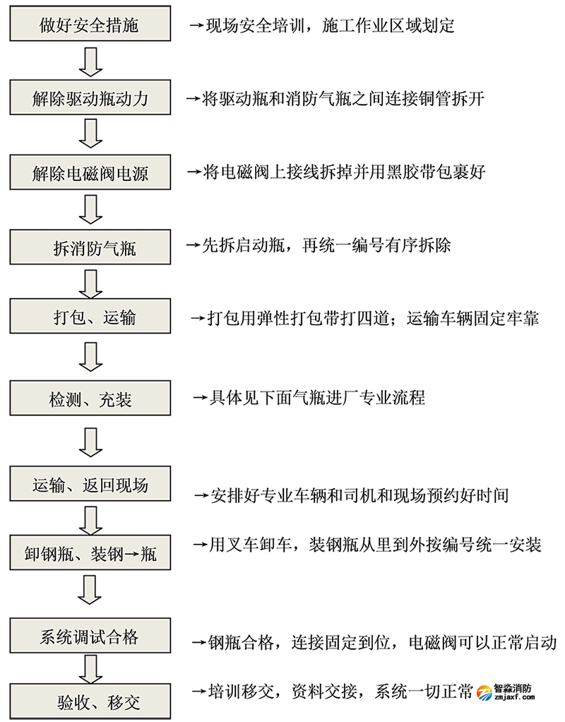 1651818363399998.png da3d197720ff4b249a000286df9c64e6_18.png