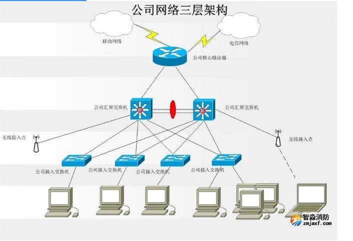 1653011784138725.png image.png