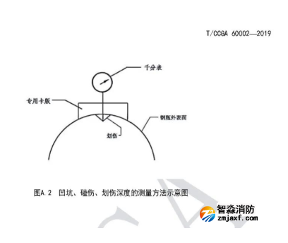 1654481196845877.png image.png