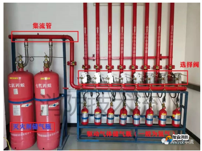 七氟丙烷、二氧化碳氣體滅火