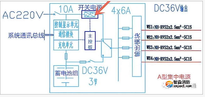 1659931881996223.png image.png