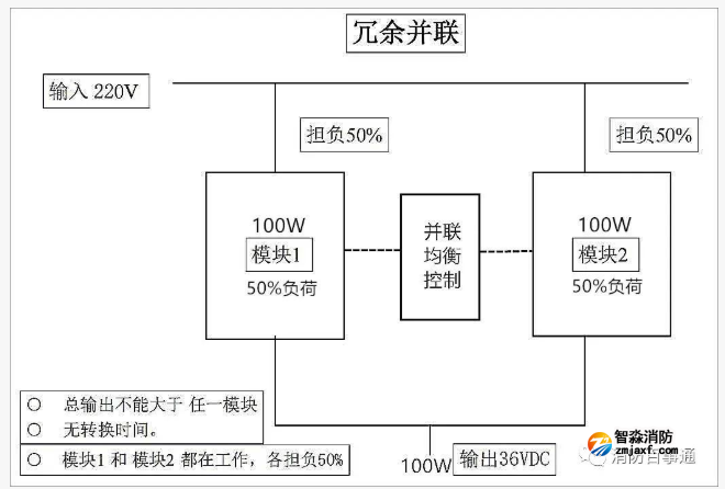 1659931984124611.png image.png