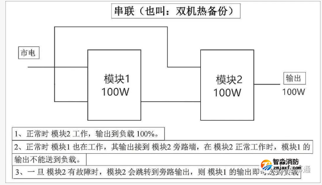 1659931993163369.png image.png