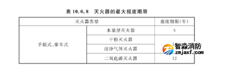 1662368354208272.png image.png