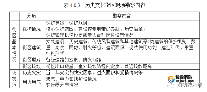 1664253764132254.png image.png