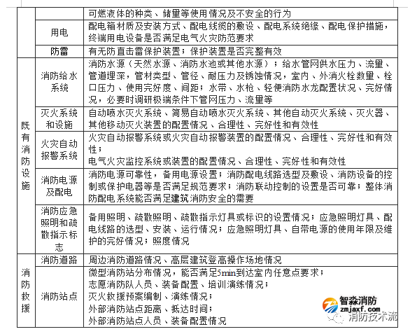 1664253794523140.png image.png