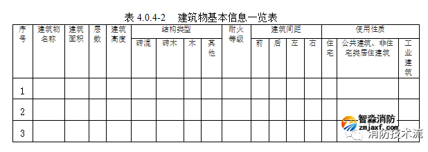 1664253804173230.png image.png