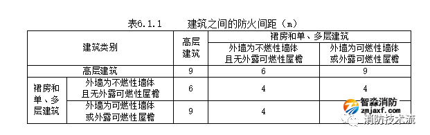 1664253821183780.png image.png