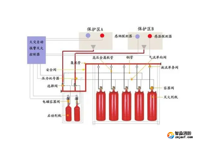 1670469596129340.png image.png