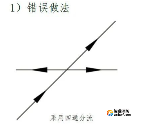 1674980273485578.png image.png