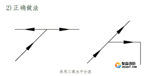 1674980291733668.png image.png