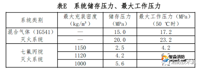 1674980640115704.png image.png