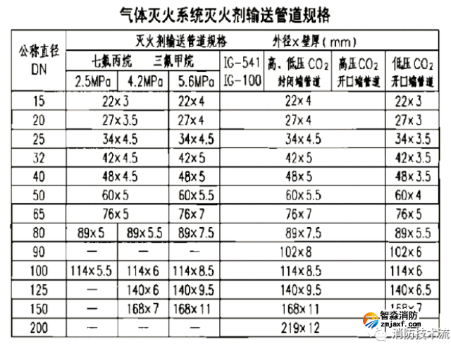 1674980669655245.png image.png