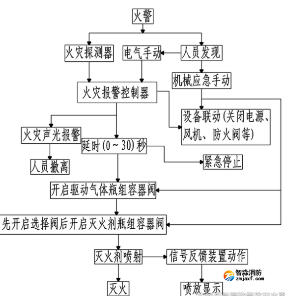 1697172492174439.png image.png