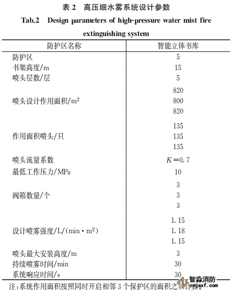 點(diǎn)擊進(jìn)入看圖評論