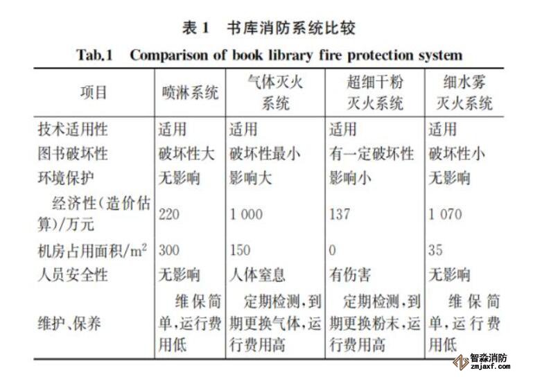 點(diǎn)擊進(jìn)入看圖評論